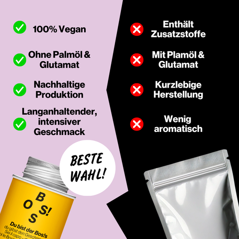 Happy Birthday | Gewürze Set | 4er Geschenkbox