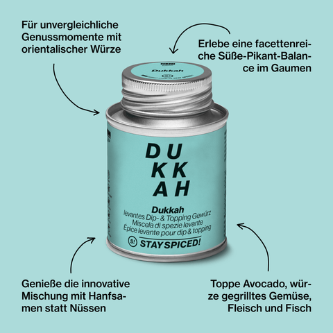 Dukkah